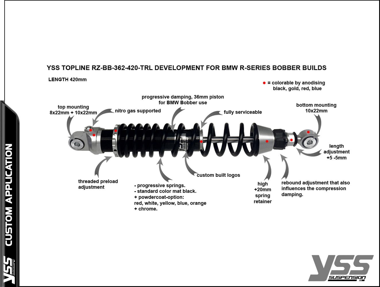 BMW R100 / R80 - RZ-BB-362-420-TRL YSS Suspension Topline Custom Shocks - Image 3