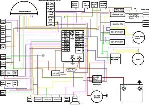 1981 CB750F Custom Wiring Diagram